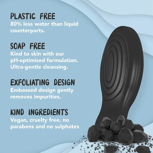 Product Benefits