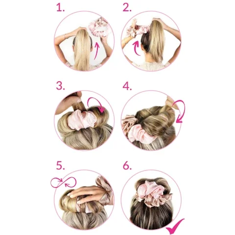 how to use step by step
