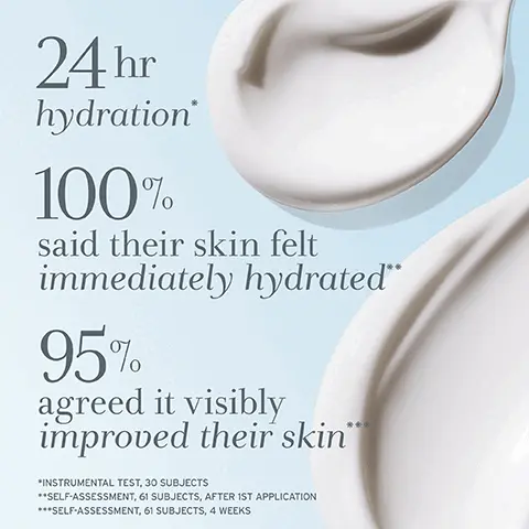 Image 1, 24 hr hydration 100% said their skin felt immediately hydrated" 95% agreed it visibly improved their skin” *INSTRUMENTAL TEST, 30 SUBJECTS **SELF-ASSESSMENT, 61 SUBJECTS, AFTER 1ST APPLICATION ***SELF-ASSESSMENT, 61 SUBJECTS, 4 WEEKS Image 2, Skin-loving BODYCARE VITAMINS C&E helps to protect and soften skin S GLYCERIN helps skin retain moisture