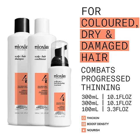 Image 10 - An image displays two Nioxin System 4 hair care kits, an old version and a new version, with text NEW LOOK same great formula, highlighting Nioxin PRO CLINICAL as the #1 PROFESSIONAL BRAND FOR THICKER, FULLER HAIR² for PROGRESSIVE THINNING and COLOURED/DRY/DAMAGED HAIR, promising to THICKEN & STRENGTHEN³ with RESULTS IN 30 DAYS* and being CLINICALLY & DERMATOLOGICALLY TESTED, comprising a 300mL scalp + hair shampoo, 300mL scalp + hair conditioner, and 100mL scalp + hair treatment. Image 2 - Three white Nioxin Pro Clinical bottles, a scalp + hair shampoo, scalp + hair conditioner, and scalp care + hair thickening treatment, each with an orange label featuring the number 4, display text indicating they are FOR COLOURED, DRY & DAMAGED HAIR, COMBATS PROGRESSED THINNING, with sizes 300mL | 10.1FLOZ for shampoo and conditioner, 100mL | 3.3FLOZ for the treatment, and benefits THICKEN, BOOST DENSITY, NOURISH. Image 3 - Three Nioxin hair care products, including a white bottle of Nioxin Pro Clinical scalp + hair thickening treatment, a white bottle of Nioxin Pro Clinical scalp + hair shampoo for System 4 Colored/Dry/Damaged Hair, and a white bottle of Nioxin Pro Clinical scalp + hair conditioner for System 4 Colored/Dry/Damaged Hair, are displayed on a peachy-orange background, with prominent text stating RESULTS IN JUST 30 DAYS* and a disclaimer below it *Based on a survey among 230 U.S. panelists concerned about thinning hair who tried the systems (each tested 1 system kit), conducted by SIRS, 2016. Image 4 - A woman with dark, curly hair and glowing skin looks to the right, with text on the left stating FOR THICKER, FULLER HAIR, BOOSTS HAIR DENSITY & NOURISHES FOR PROGRESSED THINNING, LEAVES HAIR THICKER, FULLER WHILE MAINTAINING VIBRANT COLOUR, FORMULATED WITH POWERFUL NIACINAMIDE & BIOTIN, and CLINICALLY & DERMATOLOGICALLY TESTED. Image 5 - A person holds two white Nioxin Pro Clinical Scalp + Hair bottles, a shampoo and a conditioner, both labeled System 4, Colored/Dry/Damaged Hair, Combats Progressed Thinning, Clinically & Dermatologically Tested, 300ML | 10.1FL.OZ, next to a coral-colored panel with instructions that read: How To Use: 1 Massage shampoo into hair and scalp, rinse thoroughly; 2 Rub conditioner from scalp to ends, rinse thoroughly; 3 Apply treatment to scalp and hair, from roots to ends, do not rinse. Image 6 - A woman with reddish-blonde hair is shown in profile with two inset images at the top left comparing her scalp before and after treatment, demonstrating increased hair density and reduced scalp visibility in the after image. Before: Prior to washing and styling. After: Results with Nioxin Scalp Care + Hair Thickening System 4, Diamax Advanced Thickening Serum, blow dry and styled. Image 7 - An informational image with four sections on an orange background, each pairing a visual with text: coffee beans with CAFFEINE Supports hair follicles and maintains the skin barrier; green liquid with MENTHA ARVENSIS LEAF OIL Also known as wild mint oil, this oil is known for its refreshing and invigorating benefits to the scalp; pale green liquid with PEPPERMINT OIL Can assist in regulating sebum production and controlling oiliness; and light blue liquid with NIACINAMIDE A form of vitamin B3, Niacinamide helps nourish the hair root and can have a positive impact on the scalp environment. Image 8 - The image displays a three-step Nioxin hair care routine on a peach background, showing a dollop of pale green bubbly shampoo, a dollop of thick white conditioner, and a white spherical foam, with accompanying text: 1 NIOXIN SCALP & HAIR SHAMPOO Removes dirt, excessive oil and other environmental residues. 2 NIOXIN SCALP & HAIR CONDITIONER Helps provide hair resilience, hydrates scalp and hair from root to tip. 3 SCALP CARE & HAIR THICKENING TREATMENT Refreshes the scalp and increases hair volume. Image 9 - Graphic with black text on a peach-orange background reading Nioxin PRO CLINICAL NIOXIN GROWS RESULTS™ Only Nioxin’s Advanced Scalp Science Can Support Stronger Hair From the Root for Results You Can See and Feel.