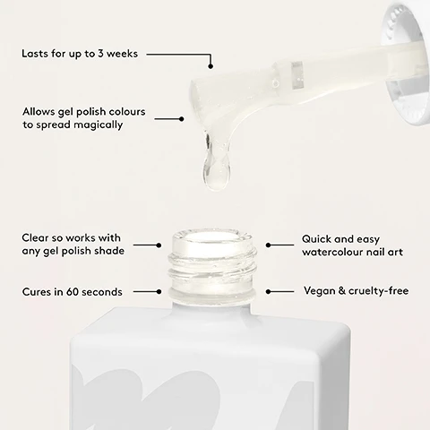 Image 1 - A clear nail polish is shown dripping from a brush, with a bottle in the foreground, and text descriptions around it stating: lasts for up to 3 weeks, allows gel polish colours to spread magically, clear so works with any gel polish shade, cures in 60 seconds, quick and easy watercolour nail art, and vegan & cruelty-free.
Image 2 - Image depicts a step-by-step guide for applying gel nail polish, featuring illustrations for each step; visible text includes numbers 1 to 4, and descriptions: PREP, BASE, BLOOM, and FINISH, with additional instructions for each step.