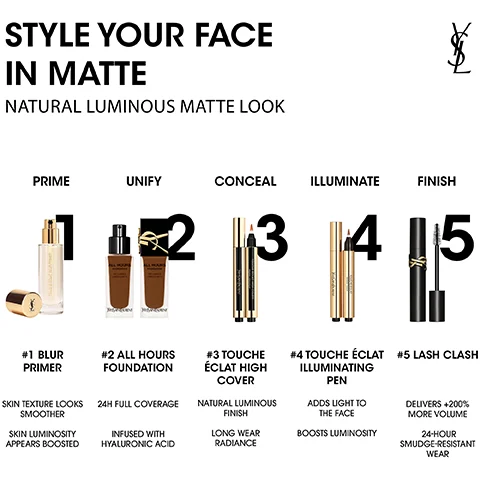 Image 1 - An infographic titled STYLE YOUR FACE IN MATTE outlines a five-step natural luminous matte look, featuring products and their descriptions: 1. Blur Primer - Skin texture looks smoother; 2. All Hours Foundation - 24H full coverage; 3. Touche Éclat High Cover - Natural luminous finish; 4. Touche Éclat Illuminating Pen - Adds light to the face; 5. Lash Clash - Delivers +200% more volume, 24-hour smudge-resistant wear.