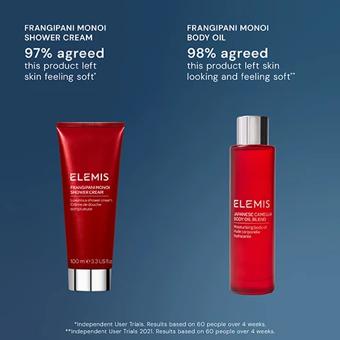 Image 4 - A dark blue background features two red Elemis skincare products, a tube of shower cream on the left and a bottle of body oil on the right, with visible text reading FRANGIPANI MONOI SHOWER CREAM 97% agreed this product left skin feeling soft* ELEMIS FRANGIPANI MONOI SHOWER CREAM Luxurious shower cream Crème de douche somptueuse 100 ml e 3.3 US fl.oz. FRANGIPANI MONOI BODY OIL 98% agreed this product left skin looking and feeling soft** ELEMIS JAPANESE CAMELLIA BODY OIL BLEND Moisturising body oil Huile corporelle hydratante *Independent User Trials. Results based on 60 people over 4 weeks. **Independent User Trials 2021. Results based on 60 people over 4 weeks. Image 5 - The image shows a two-step Elemis beauty routine on a dark blue background, featuring a red tube on the left and a red bottle on the right, with visible text including Step 1: Shower Cream and Cleanse & Condition for the tube which reads Elemis Frangipani Monoi Shower Cream, Luxurious shower cream, Crème de douche somptueuse, 100 ml e 3.3 US fl.oz., and Step 2: Body Oil and Nourish & Condition for the bottle which reads Elemis Japanese Camellia Body Oil Blend, Moisturising body oil, Huile corporelle hydratante.