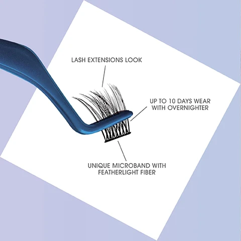 Image 1 - A blue eyelash applicator with black individual lashes attached is displayed on a white surface, with text labels LASH EXTENSIONS LOOK, UP TO 10 DAYS WEAR WITH OVERNIGHTER, and UNIQUE MICROBAND WITH FEATHERLIGHT FIBER. Image 2 - A close-up of a persons blue eye with a metallic blue lash applicator tool positioned on their upper lashes, next to a light blue panel with the text: REUSABLE UP TO 3X, BUILDABLE & CUSTOMIZABLE, GENTLE FORMULA SAFE ON NATURAL LASHES. Image 3 - The image shows an open white kit for lash extensions, featuring S, M, and L sized lash wisps, a Falscara Bond and Seal tube, and a blue and purple Kiss applicator, along with descriptive text: Flexible microband with featherlight fibers goes under your natural lashes, 36 Natural Volume 10mm-12mm lash wisps are included as 36X, Bond & Seal preps your lashes and holds the wisps in place, the product uses an ergonomically designed, nonstick, precision applicator, and is rewearable up to 3x with quick and easy removal that wont damage your natural lashes, all beneath the main heading Lash Extensions in a Flash. Image 4 - A guide for applying and removing eyelashes shows three close-up images of an eye demonstrating application steps: 1. BRUSH ON BOND, 2. PLACE WISPS UNDERNEATH YOUR LASHES using a blue tool, and 3. BRUSH ON SEAL; below this are text instructions for HOW TO REMOVE: SATURATE THE COTTON PAD WITH A REMOVER AND PLACE IT OVER YOUR EYES. HOLD FOR 10 SECONDS AND GENTLY WIPE AWAY TO REMOVE.